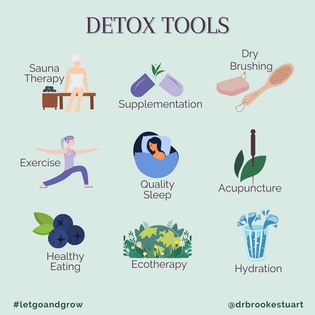 Detox strategies on a holistic approach from sauna therapy to quality sleep and supplements.